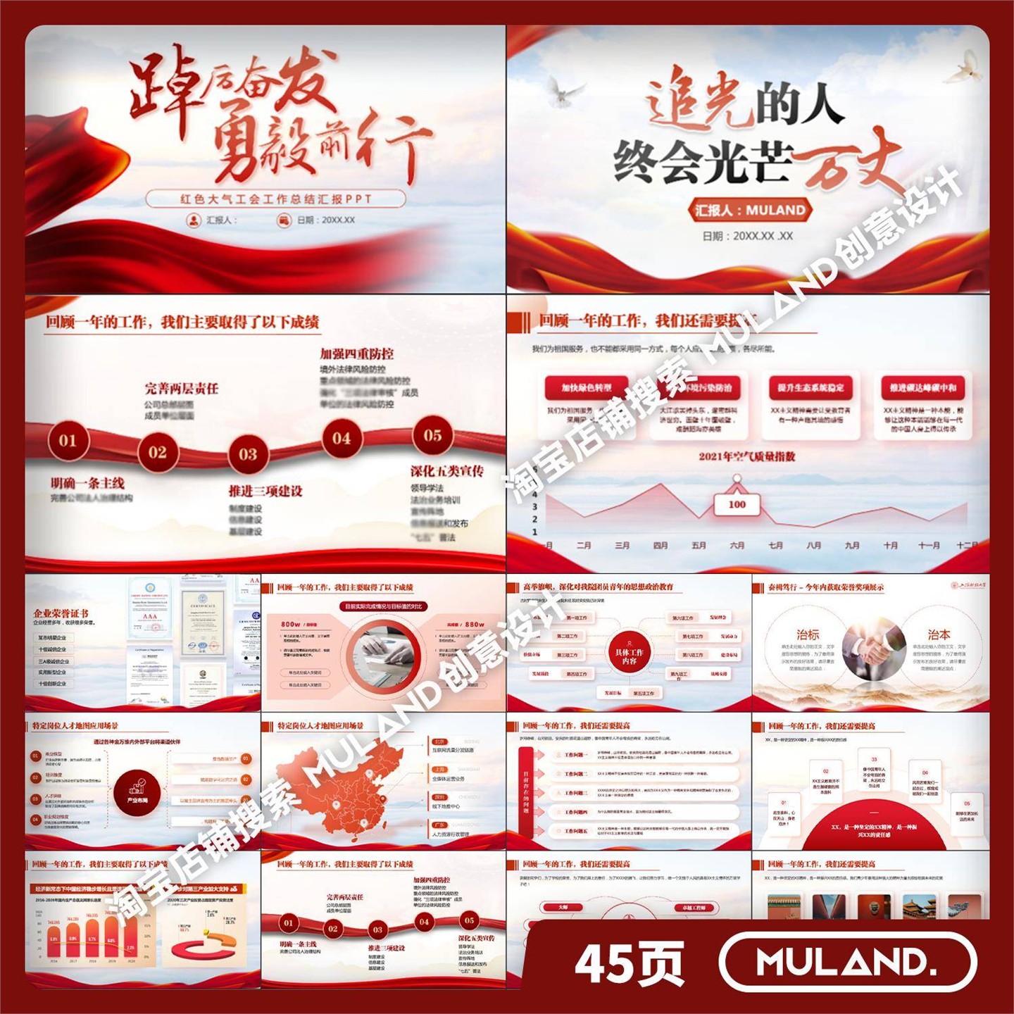 C39红色主题大气主旋律国企事业单位团委支部工作总结汇报PPT模板