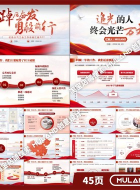 C39红色主题大气主旋律国企事业单位团委支部工作总结汇报PPT模板