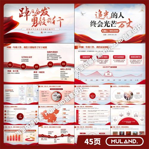 C39红色主题大气主旋律国企事业单位团委支部工作总结汇报PPT模板