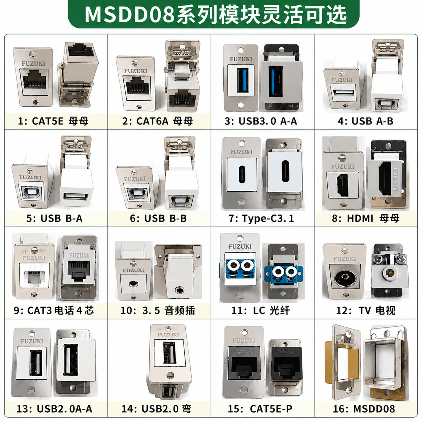 MSDD08网口插座usb转接口电话线hdmi音频typec电视母座网线对接头