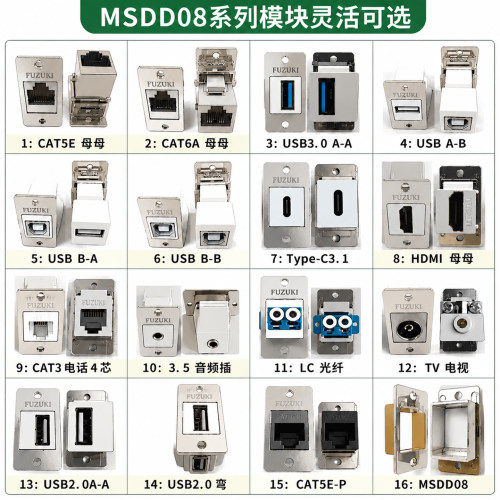 金属屏蔽面板网口转接器法兰安装