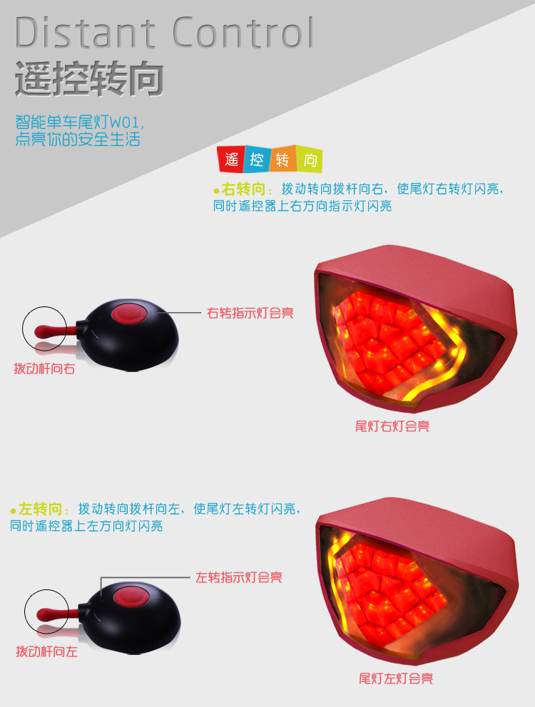 Lumière vélo - Taillights - Ref 2397865 Image 4