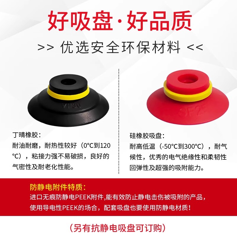 平型带肋纹FCF-30/40/50/60/70PU-18F/18M重载型工业气动真空吸盘