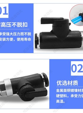 球阀BVLC01-4/6 BVLC4/6-01/M5 BVC4/6-M5/01 BVLCM5-4