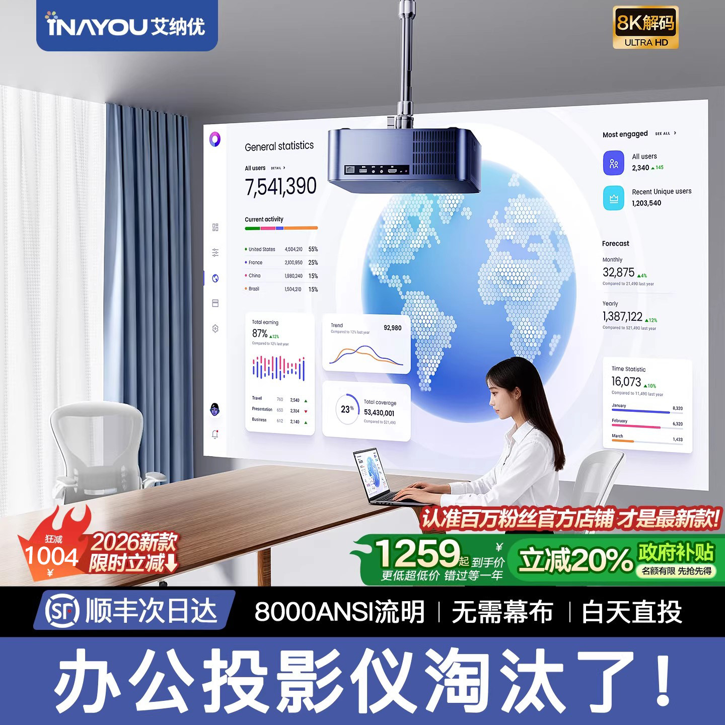 【政府补贴20％】投影仪家用超高清办公室会议商用投屏器吊装可连手机电脑无需幕布2026新款家庭影院投影机