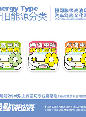 汽车车窗静电贴能源分类趣味装饰