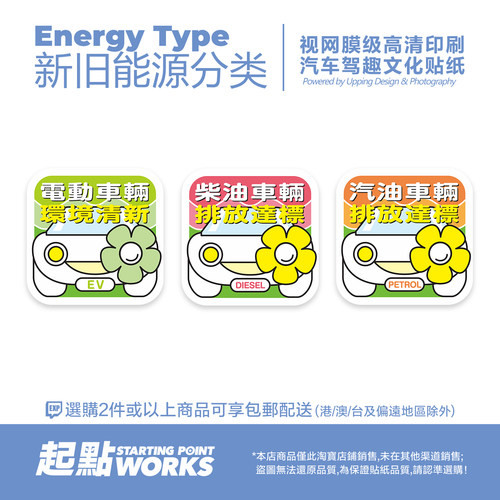 汽车车窗静电贴能源分类趣味装饰