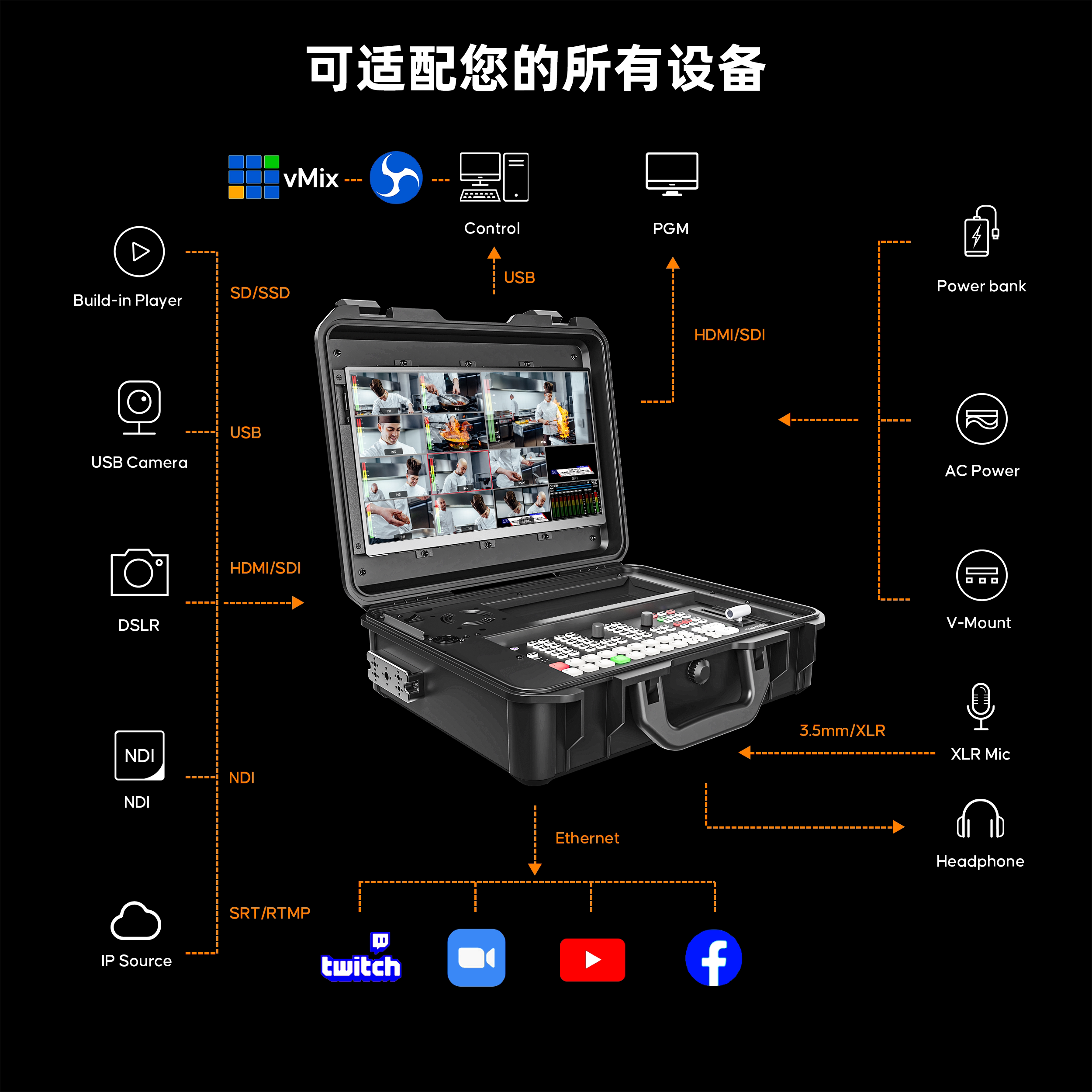可开发票咨询优惠全国包邮