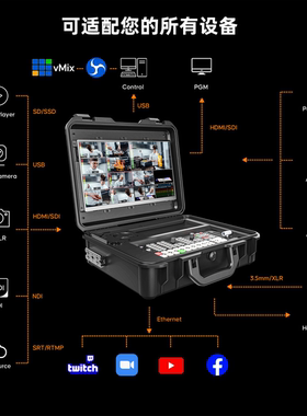 奥视导播台 Gostream Duet 8 ISO8路KIT箱载版路切换台多机位直播