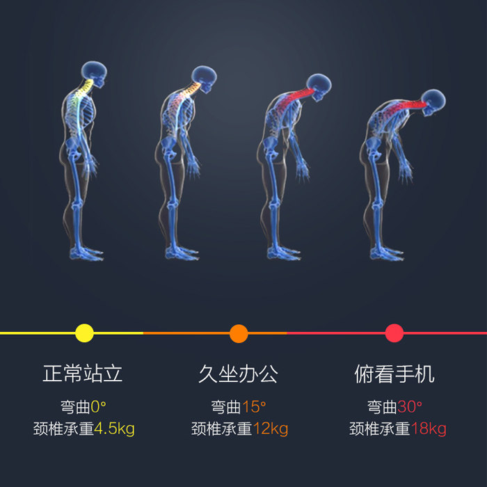 JSCO 목슬링베개 경추해먹 목해먹은 목의 피로를 풀어주는 스트레칭 슬링 견인베개