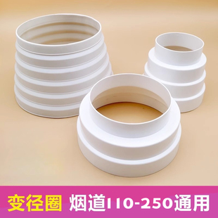 抽油烟机排烟管变径圈排风管大小转换接头厨房烟道管止逆阀变径器