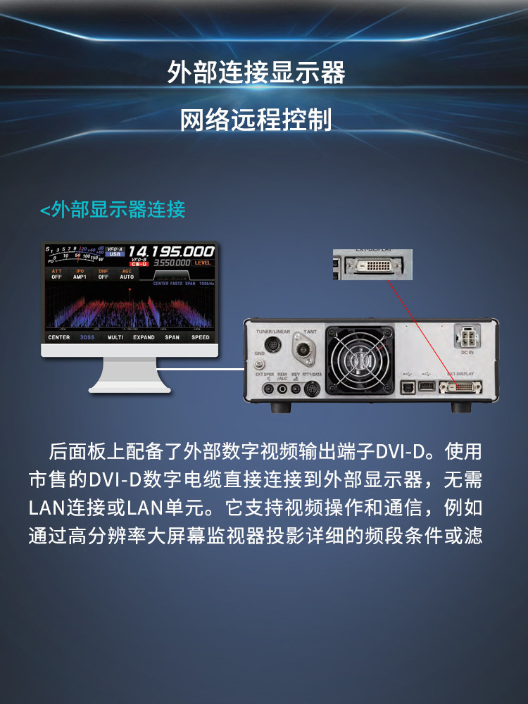 Buy Yaesu Field 50MHz FT-710 100W HF Transceiver - Product image 3