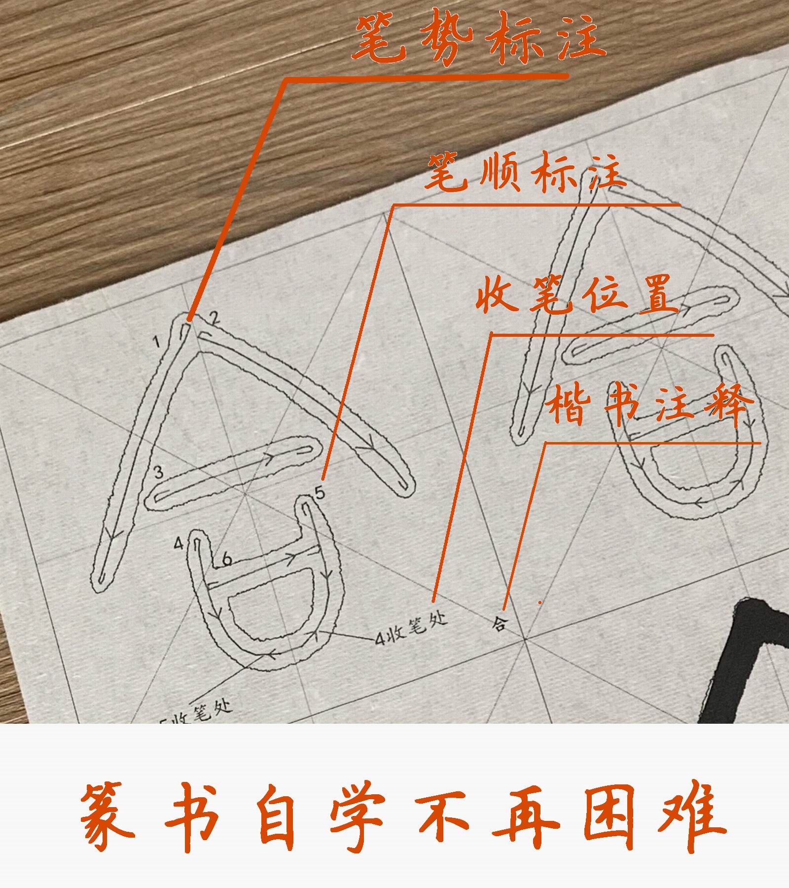 篆书笔画笔顺描红 邓石如千字文10cm字体 学生入门小篆书法宣纸