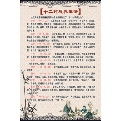 十二时辰养生对照表 五行养生挂图 中医文化知识宣传海报装饰墙贴
