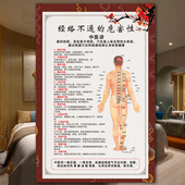 经络不通 饰墙贴 危害性海报挂图养生馆美容院中医养生经络疏通装