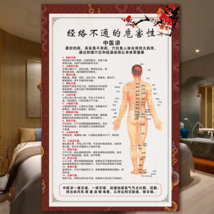 经络不通的危害性海报挂图养生馆美容院中医养生经络疏通装饰墙贴