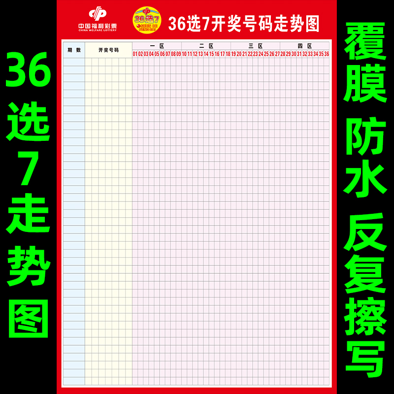 36选7走势图海报福利彩票投注站用品宣传墙贴3d开奖号码挂图可擦
