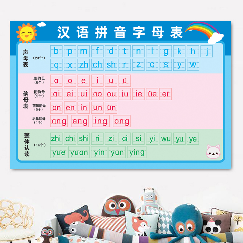 汉语拼音字母表儿童房墙贴大尺寸