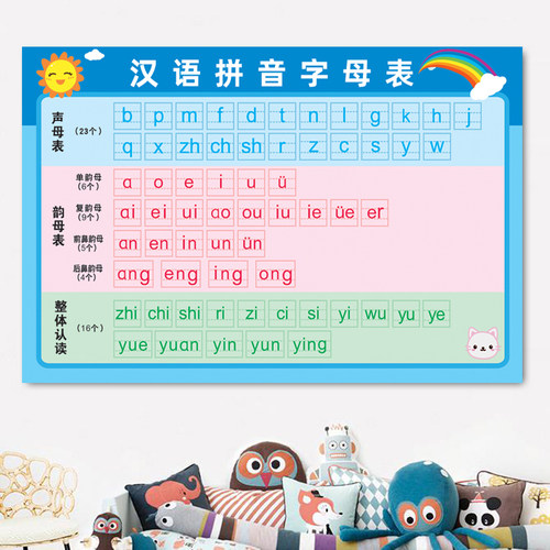 汉语拼音字母表儿童房墙贴大尺寸