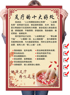 足底脚底足部反射区按摩中医养生馆穴位图海报挂图宣传画足疗好处
