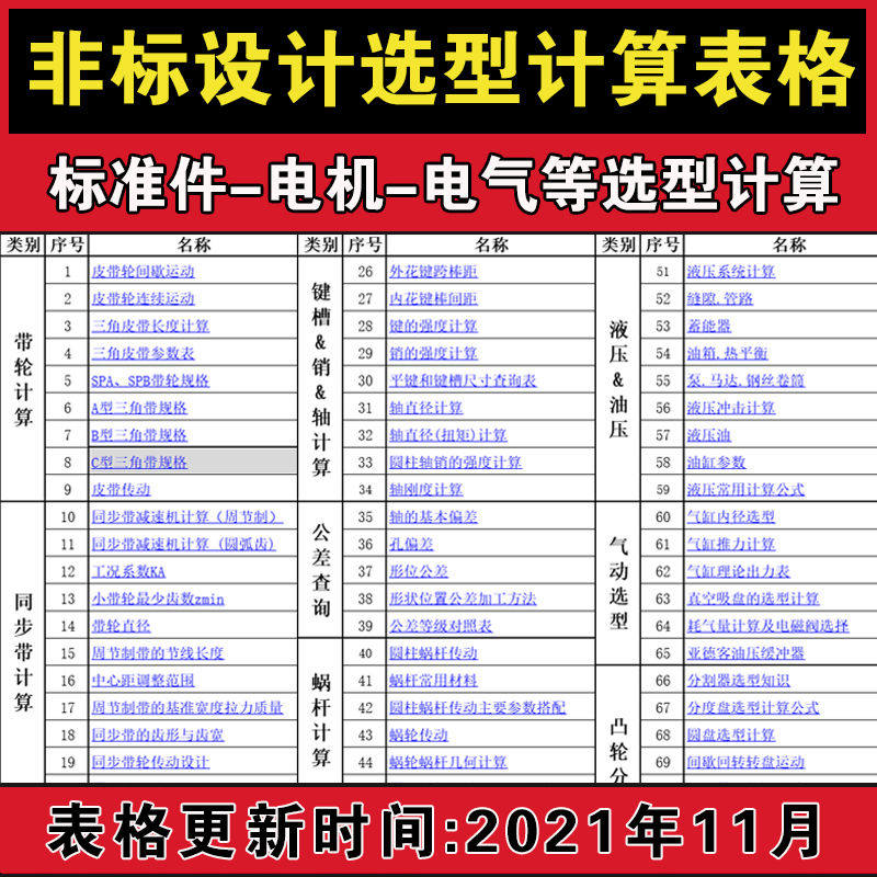 非标机械设计齿轮弹簧链轮轴液压气动同步带凸轮公差表格自动计算