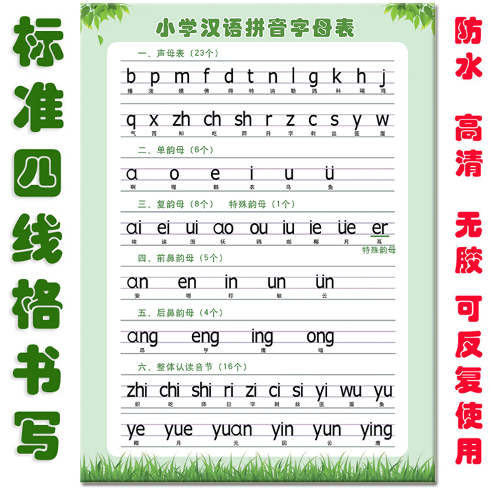 一年级小学生汉语拼音字母表声母韵母整体认读音节教室布置墙贴画