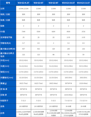 电机速龙XeRun V10 G3 1/10 1:12th有感b无刷马达6 8 10 13.5T