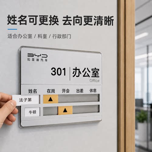 办公室人员去向牌定制可更换姓名员工在岗开会外出状态牌 - 封面