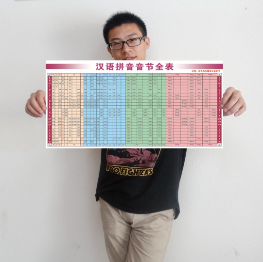 汉语拼音音节表挂图拼音字母表小学拼音声母韵母拼读贴纸