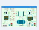 YUDIAN宇电温控器AIFCS组态软件单机版网络版AIFCS监控软件单机版