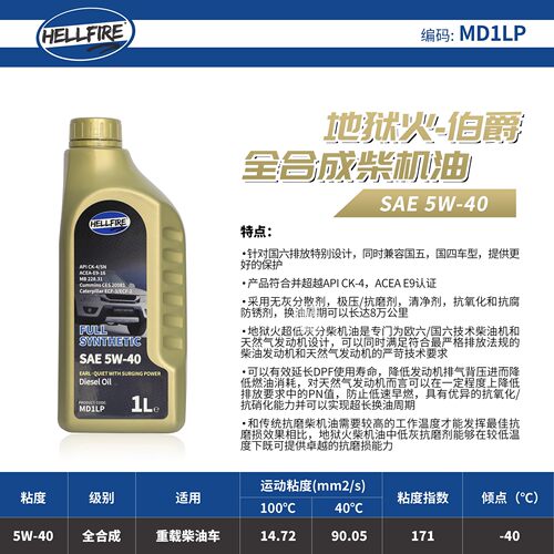 柴油发动机机油HELLFIRE5W40CK-4