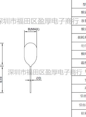 CBB21聚丙烯薄膜电容器 BM 丰明1.8UF500V 185J310VAC P=41MM