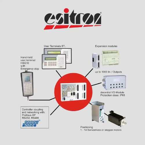 议价esitron控制器MP100System-Controller原产