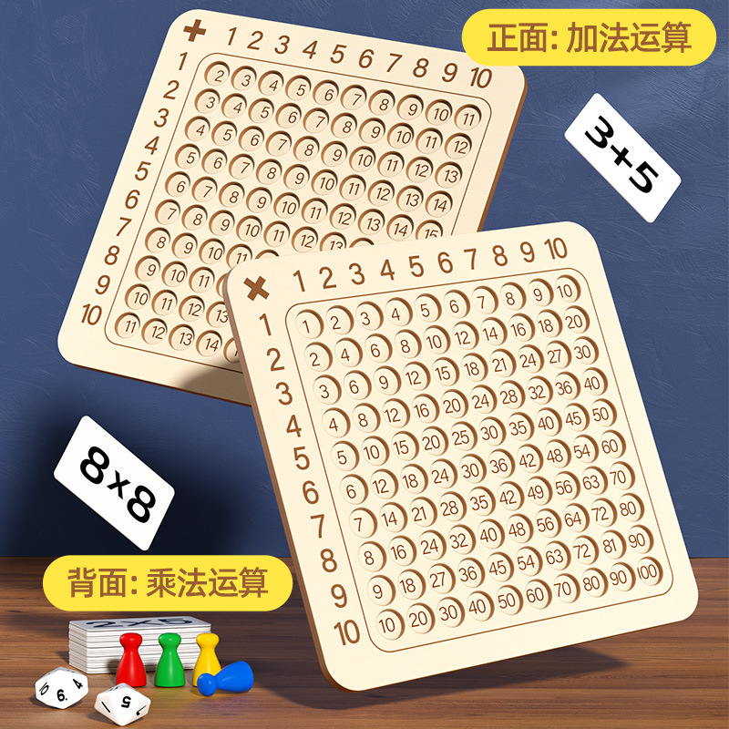 九九乘法口诀表背诵卡片二年级数学教具挂墙小学生99练习桌游