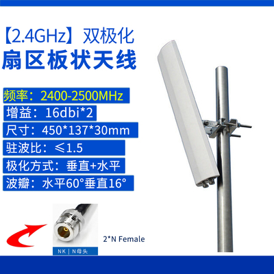 2.4G双极化定向扇区板状天线