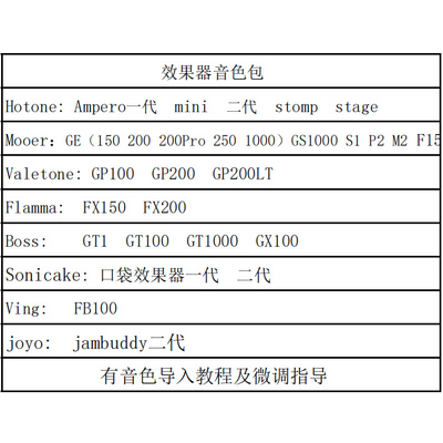 浪子峰 各种效果器音色包ampero1代 2代 GE150 200 250 1000等