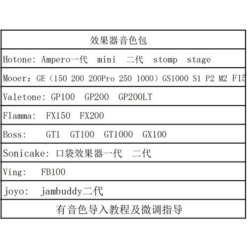 浪子峰 各种效果器音色包ampero1代 2代 GE150 200 250 1000等