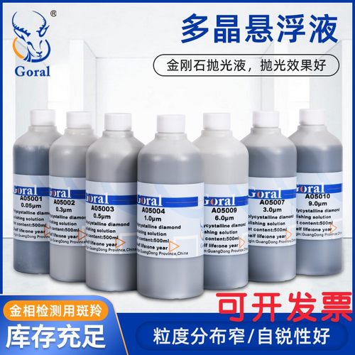 金刚石研磨膏抛光剂抛光液Goral