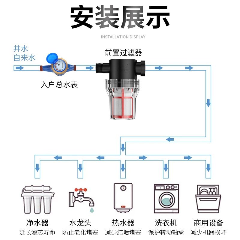 自来水管道4分前置过滤净水器洗衣机地暖304过滤网毛发收集器鱼缸,厨房电器,净水器,淘宝优惠券,粉丝福利购,淘宝优惠卷