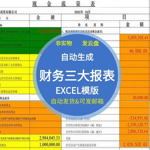 财务三大报表现金流量表excel自动生成编制模板资产负债利润表格