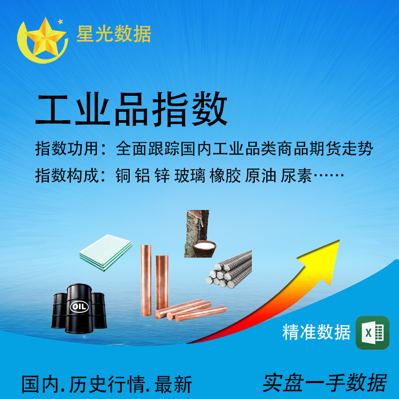 工业品指数数据查询(文华商品期货价格历史行情)