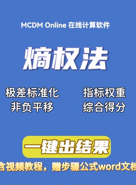 （面板）熵权法在线计算软件，原始数据计算指标权重和综合得分