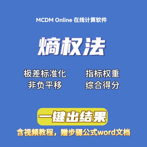 （面板）熵权法在线计算软件，原始数据计算指标权重和综合得分