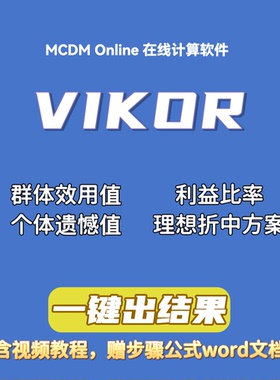 对象评价方法 VIKOR 在线计算软件，自动发货，含视频和word文档