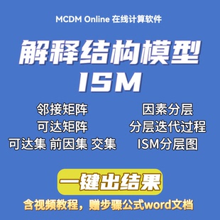 在线计算软件 MICMAC 附赠word文档 ISM 解释结构模型