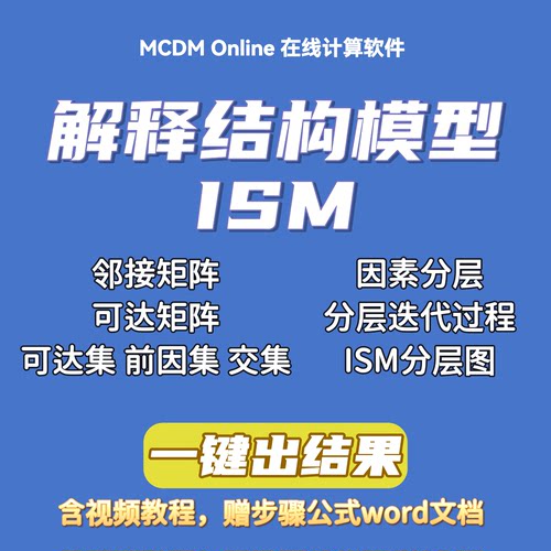 解释结构模型 ISM / ISM-MICMAC 在线计算软件，附赠word文档
