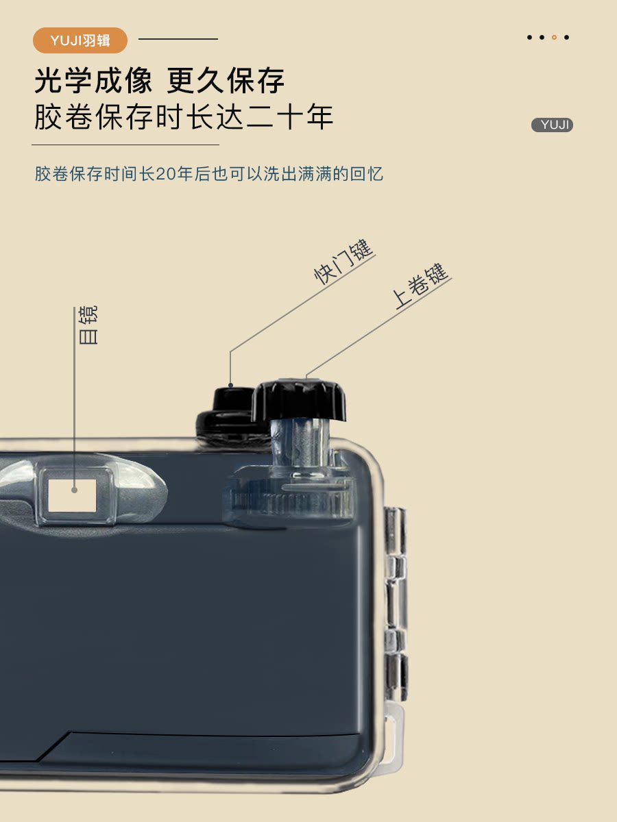 JADE GUI 개 필름 카메라 복고풍 사진 미니 학생 영화 135 인터넷 연예인 선물 맞춤형 결혼 기념품