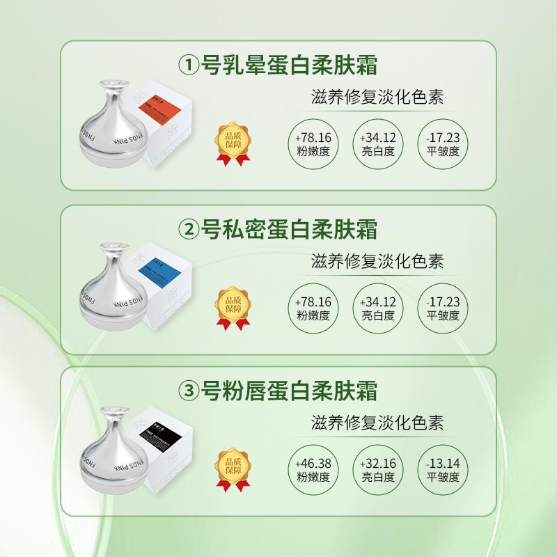 嫩大师HTB乳晕蛋白柔肤变霜黑色素护理保养私密去腋下粉粉进口嫩