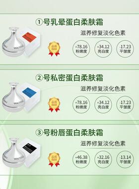 嫩大师HTB乳晕蛋白柔肤变霜黑色素护理保养私密去腋下粉粉进口嫩