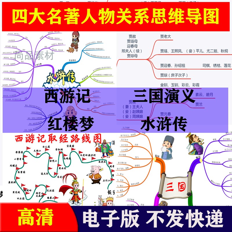四大名著思维导图人物关系三国演义西游记水浒传红楼电子版小学生